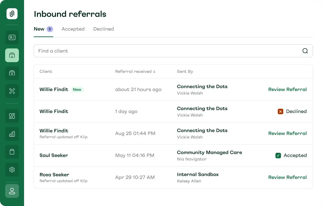Kiip inbound referrals list