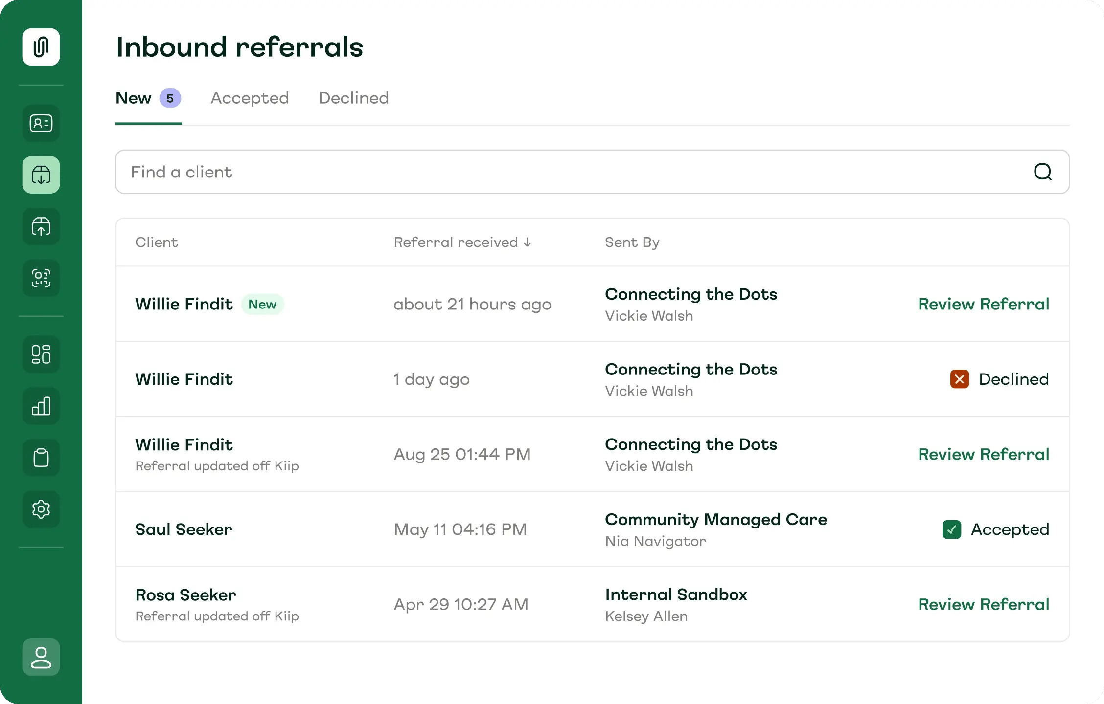 Kiip inbound referrals list