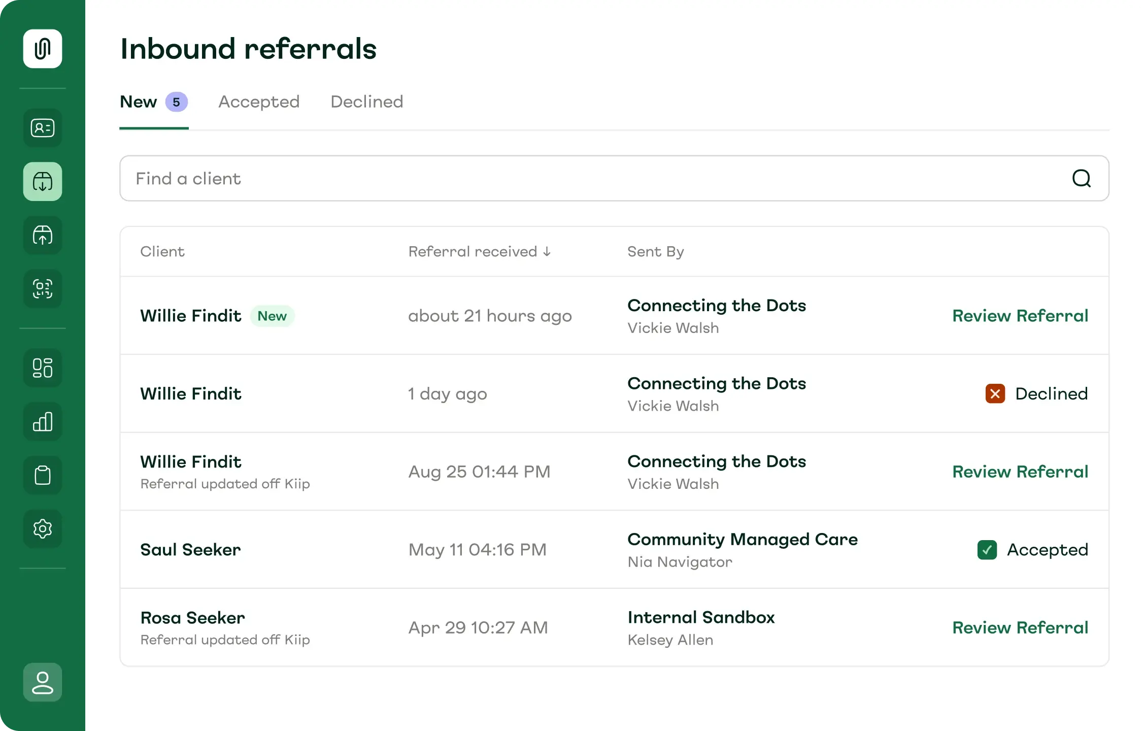 Kiip inbound referrals list