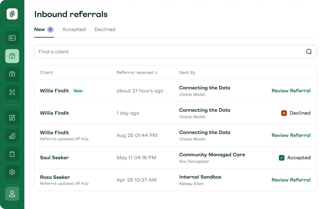 Kiip inbound referrals list